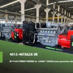 Máy phát điện NTT POWER PERKINS