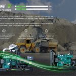 Máy phát điện NTT VOLVO